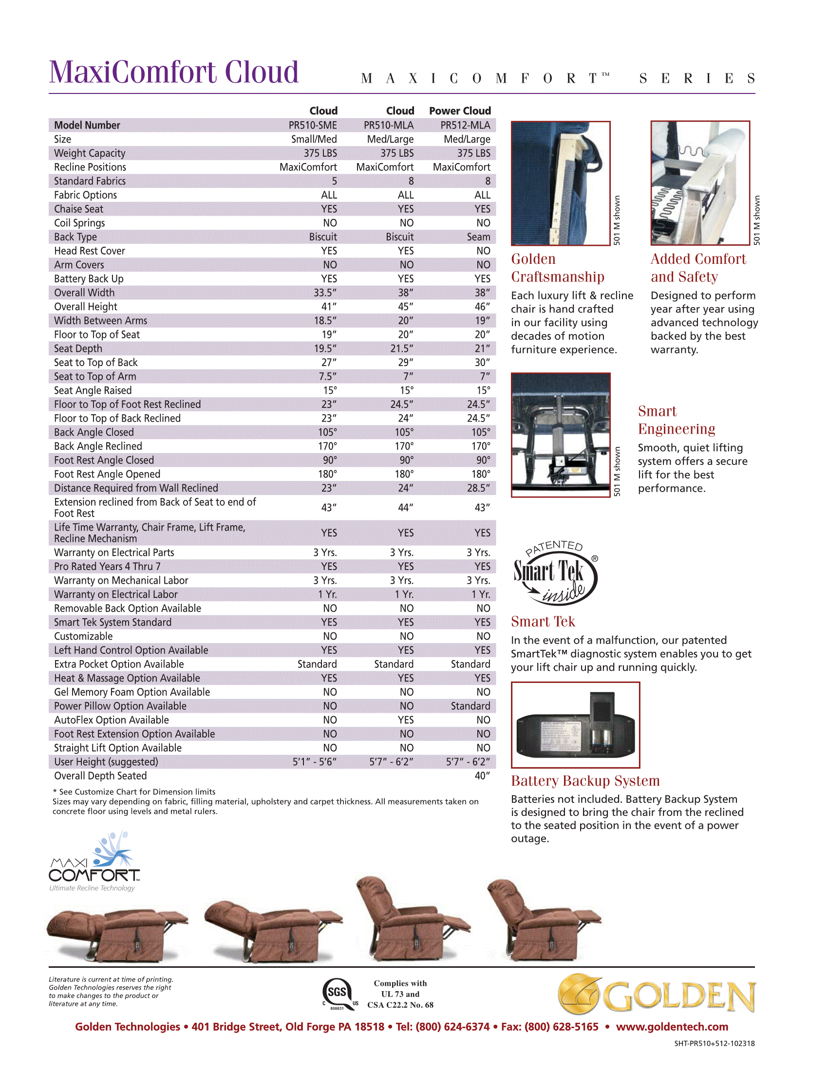 Golden Tech PR-510 cloud reclining chair lift