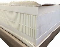 Talalay Mattress