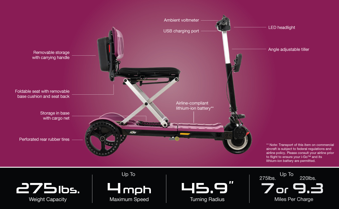 Phoenix Pride GoGo 3-Wheel Scooters endurance sport travel elite